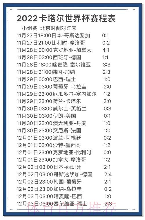 全面分析:世界杯下注最新热门趋势与策略 全面分析:世界杯下注最新热门趋势与策略